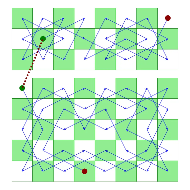 An example of a parberry solution to the Knight's tour